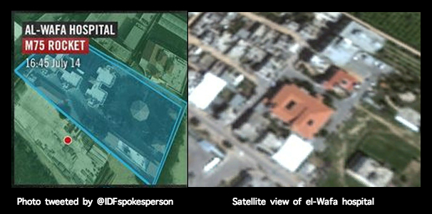 Aereal photos on the left of the screen shot of the photo shows IDF red dots showing Al-Wafa hospital being used to launch rockets The building in the picture marked ‘Al-Wafa’ hospital is in fact not the el-Wafa hospital but the Right to Life Society.